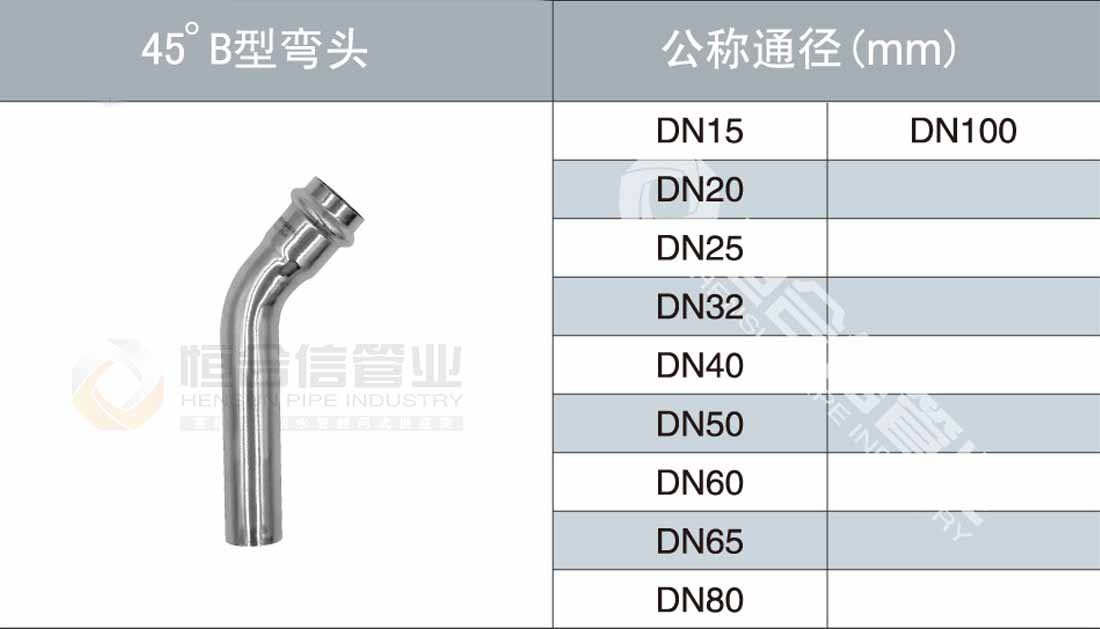 45°B型彎（wān）頭參數1